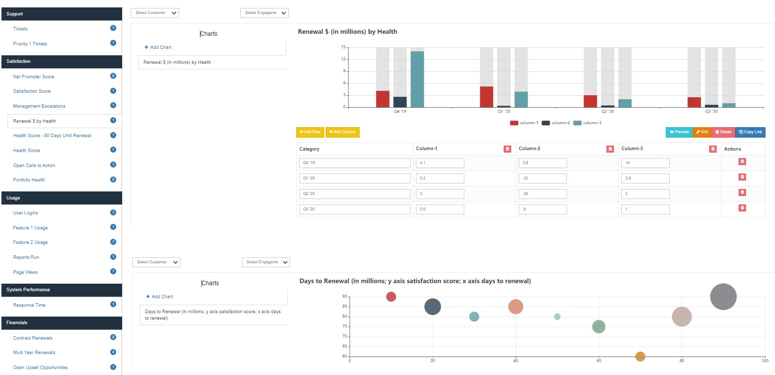 Analysis Reporting - Latviv